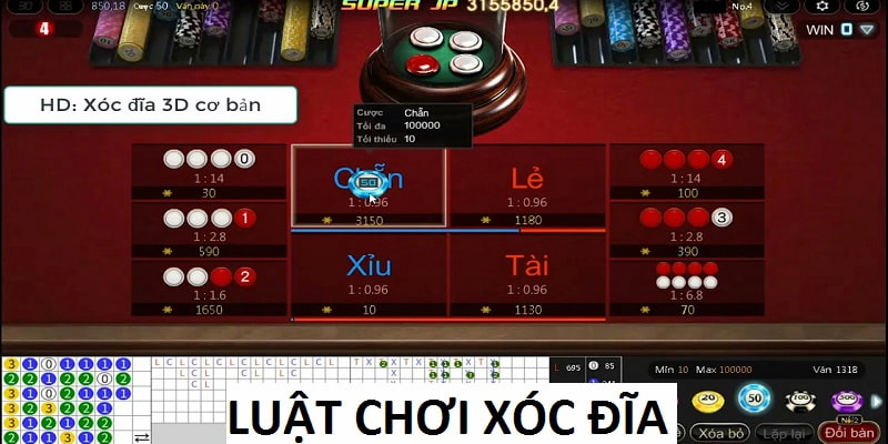 Luật chơi Xóc Đĩa