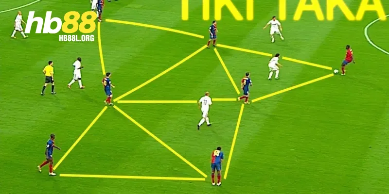 Khái niệm cơ bản dễ hiểu về Tiki Taka